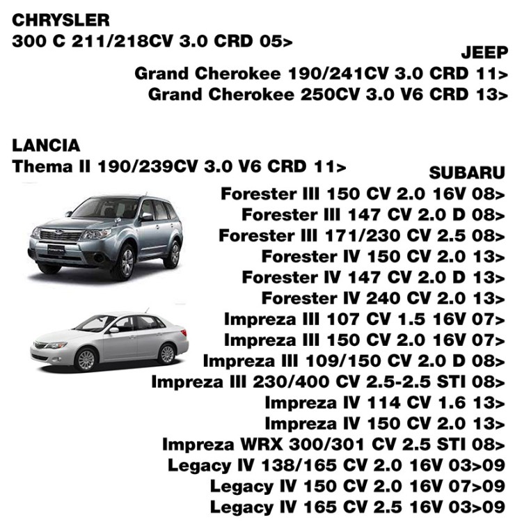 Simoni Racing - Φίλτρο Αέρα Πάνελ 220x218x26 mm από Κόκκινο Βαμβάκι Πλενόμενο και Επαναχρησιμοποιούμενο - 1 Τεμ. (SRSR5017) Simoni Racing - Φίλτρο Αέρα Πάνελ 220x218x26 mm από Κόκκινο Βαμβάκι Πλενόμενο και Επαναχρησιμοποιούμενο - 1 Τεμ. (SRSR5017)